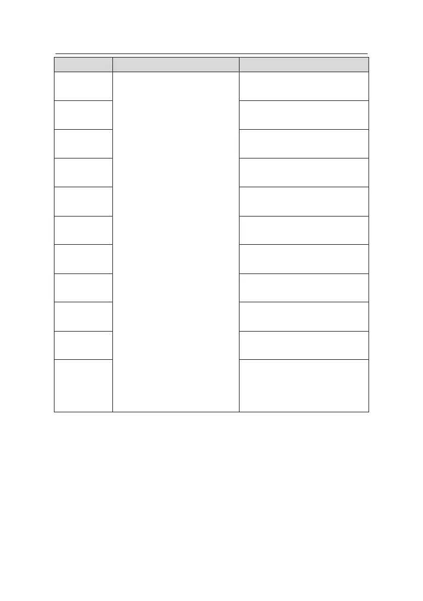 Page #302 background image