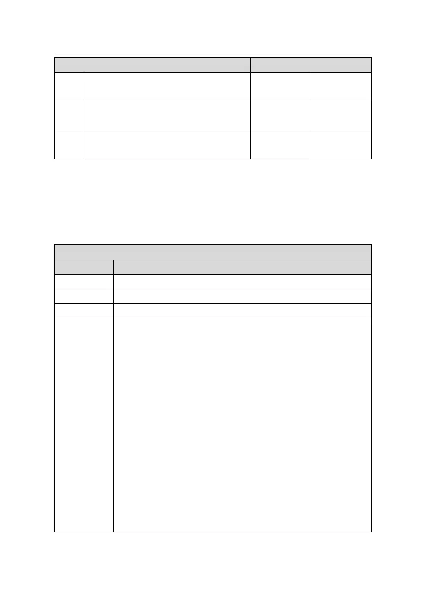 Page #304 background image
