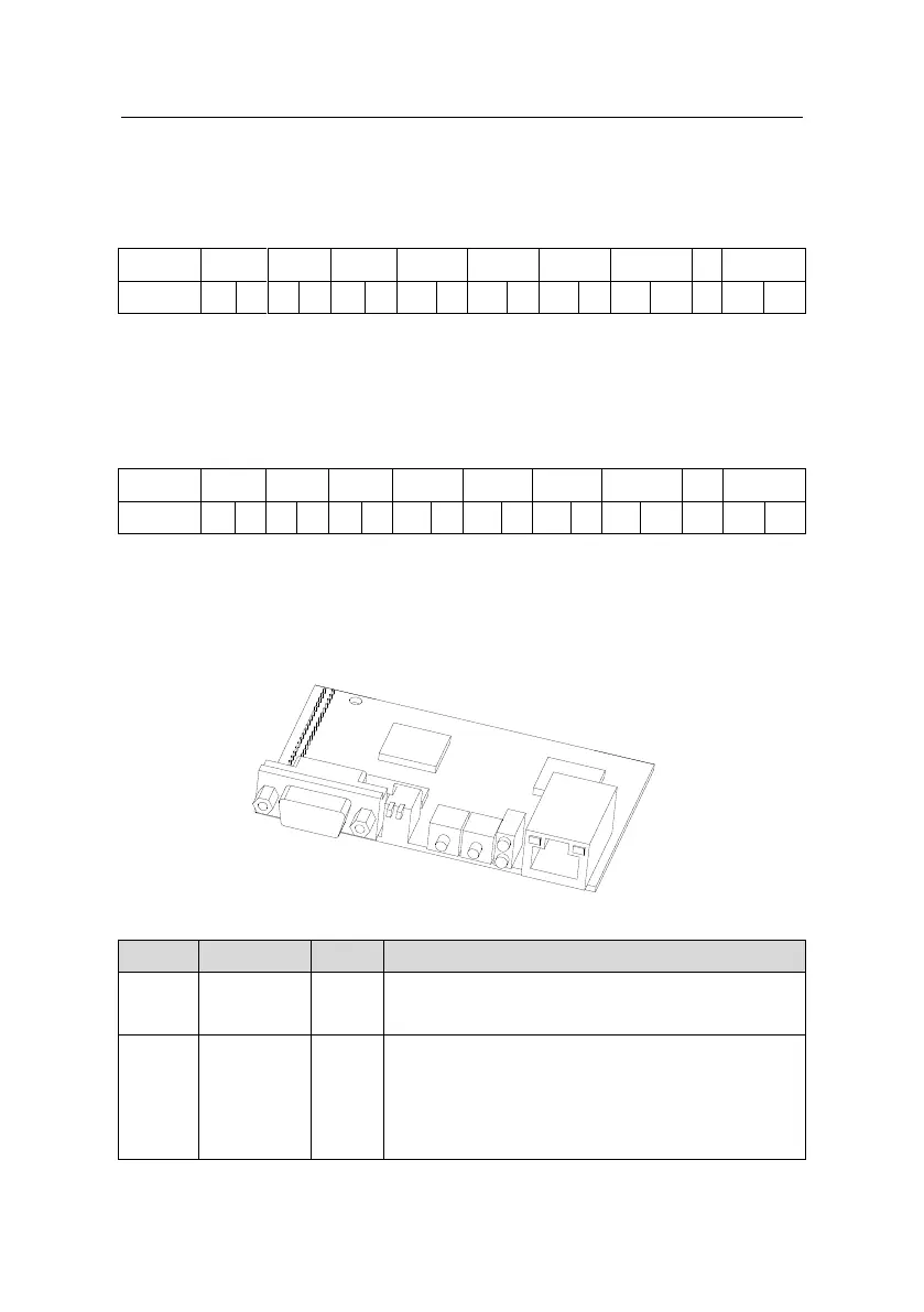 Page #306 background image