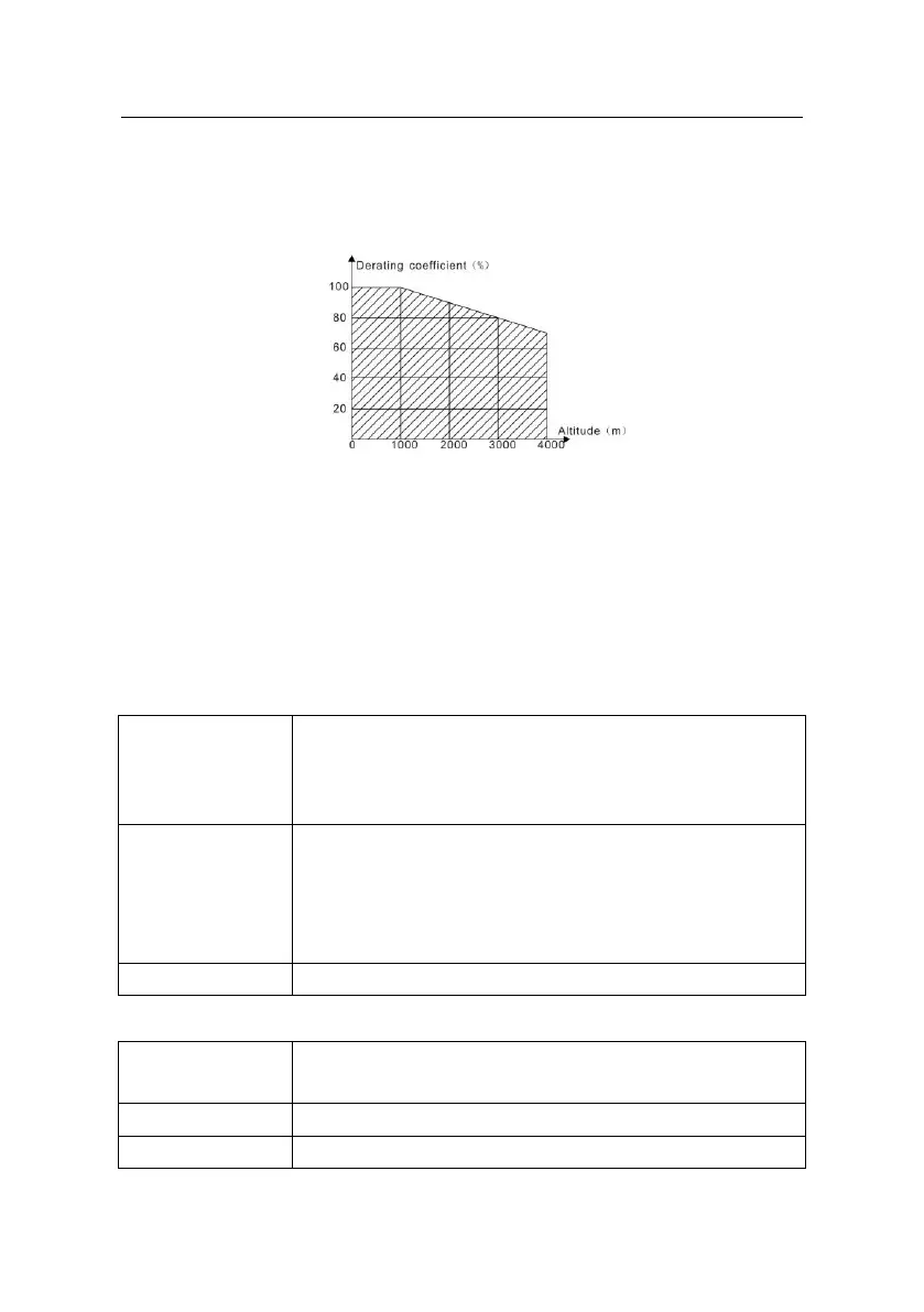 Page #309 background image