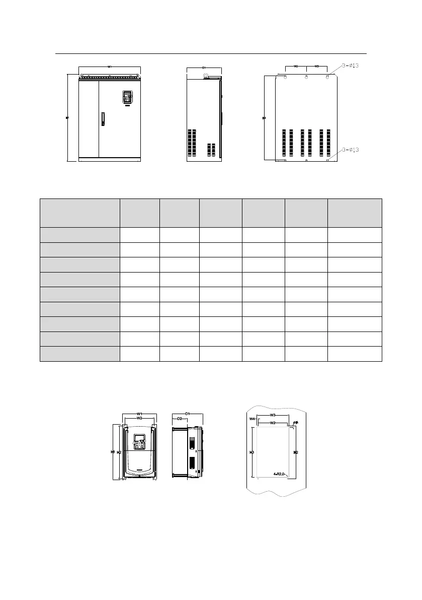 Page #316 background image