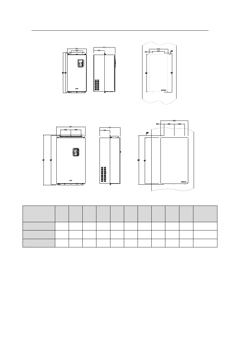 Page #320 background image