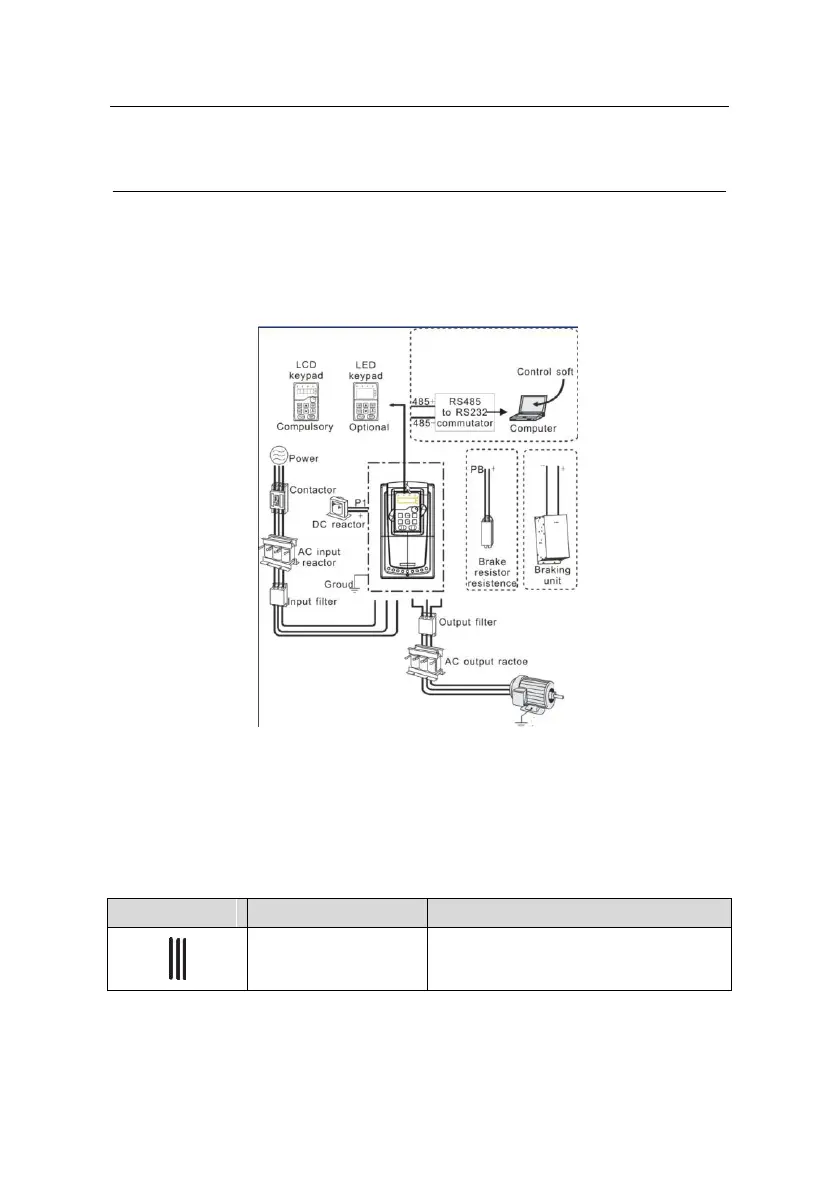 Page #322 background image