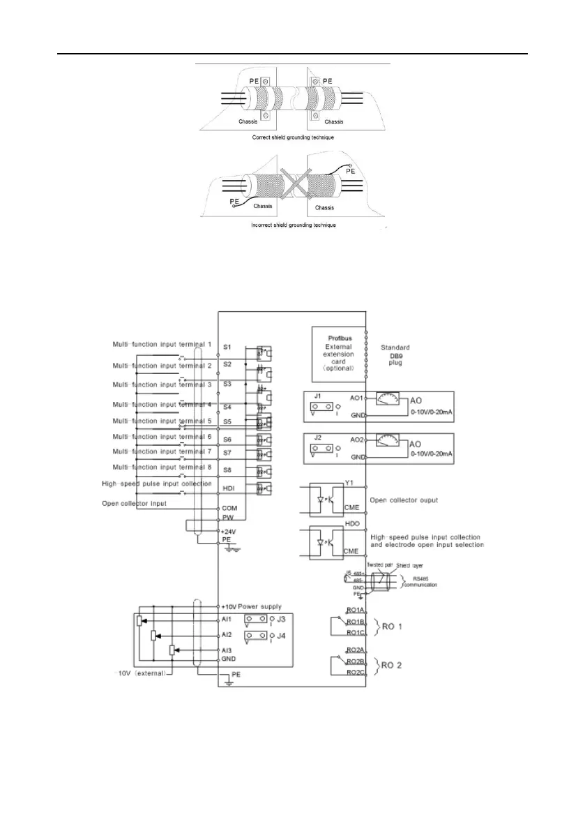 Page #36 background image