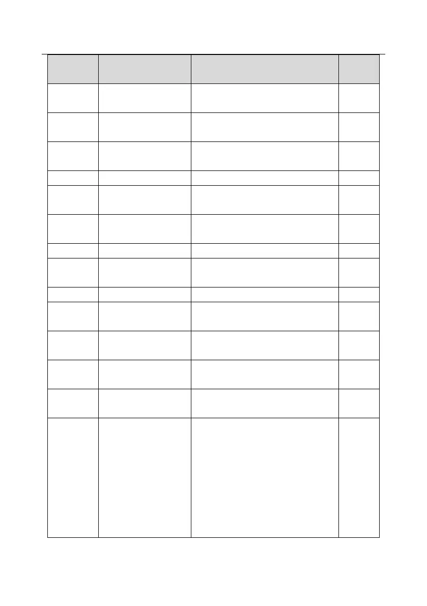 Page #180 background image