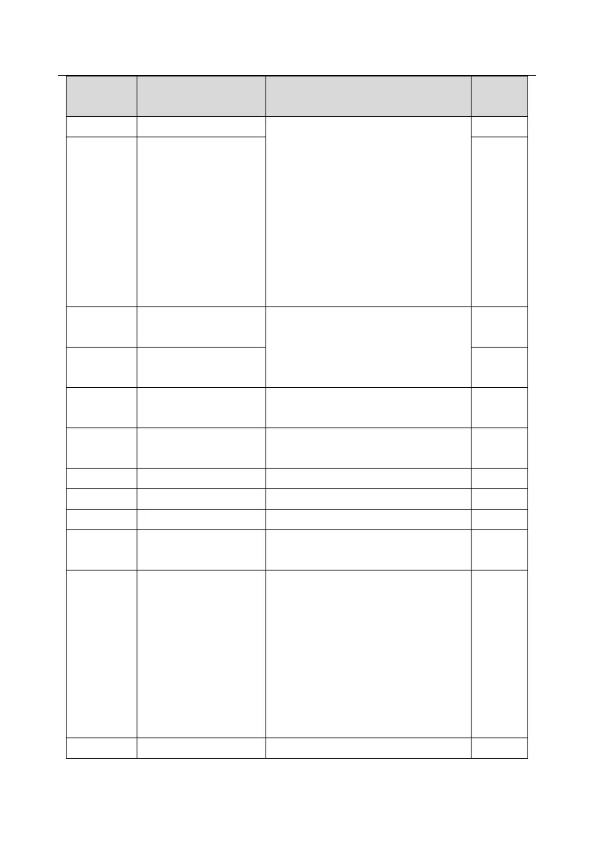 Page #182 background image