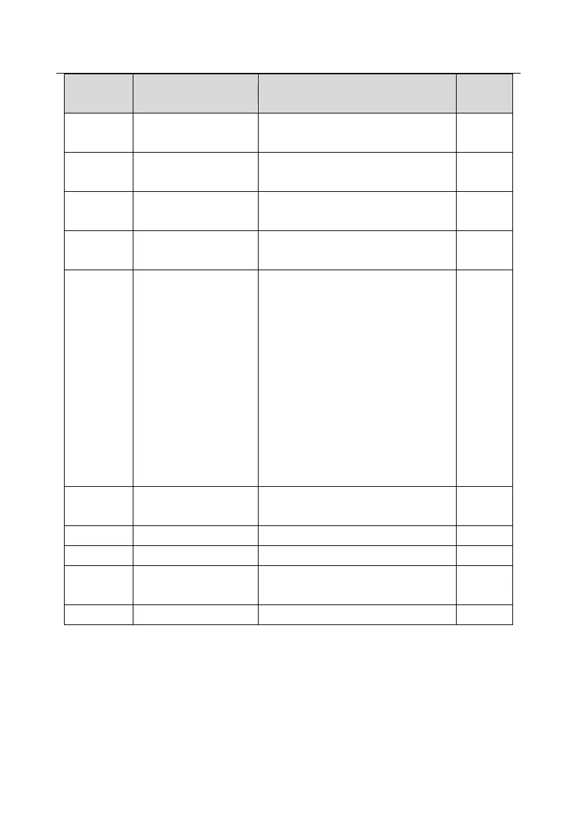 Page #189 background image