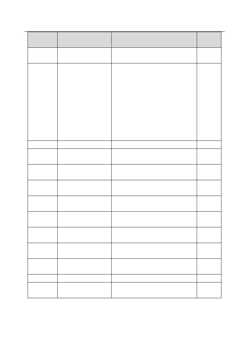 Page #201 background image
