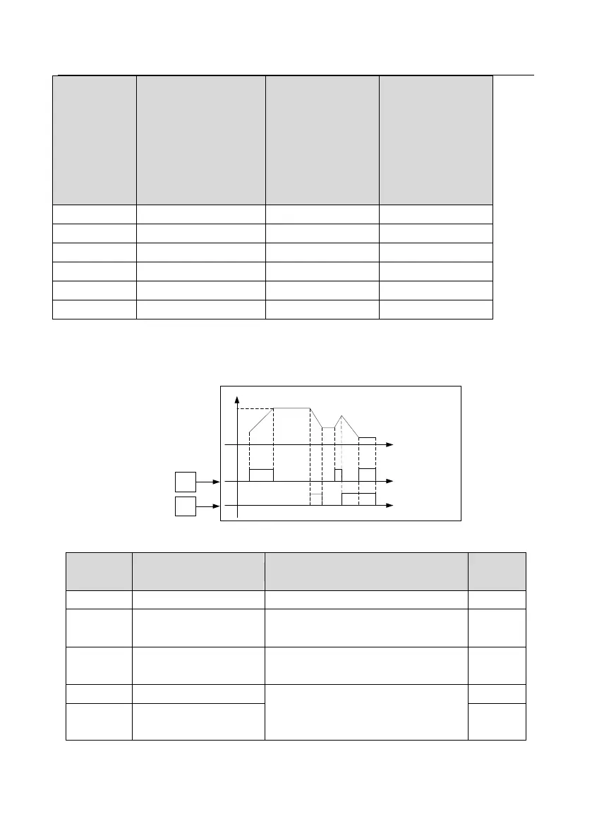 Page #203 background image