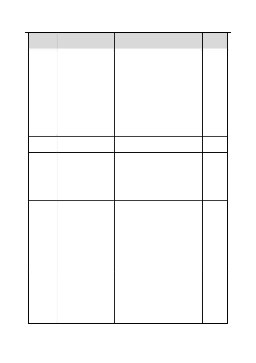 Page #204 background image
