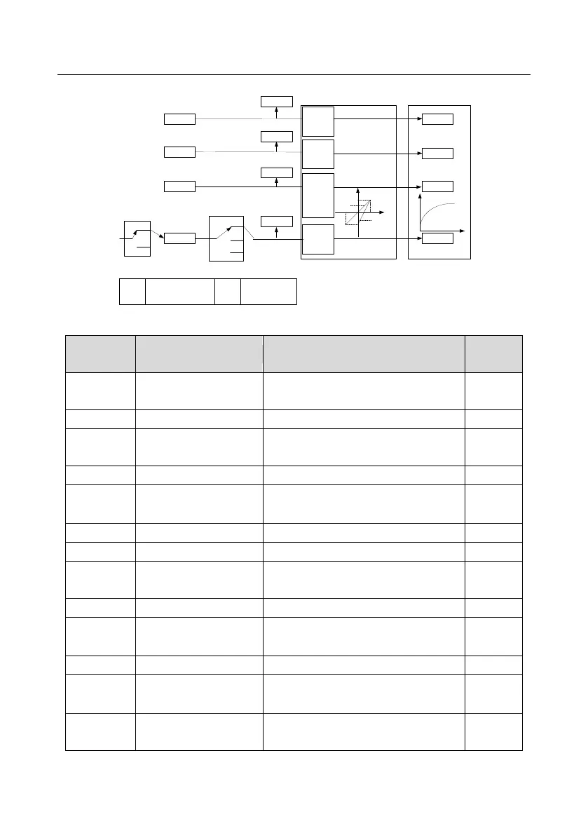 Page #207 background image