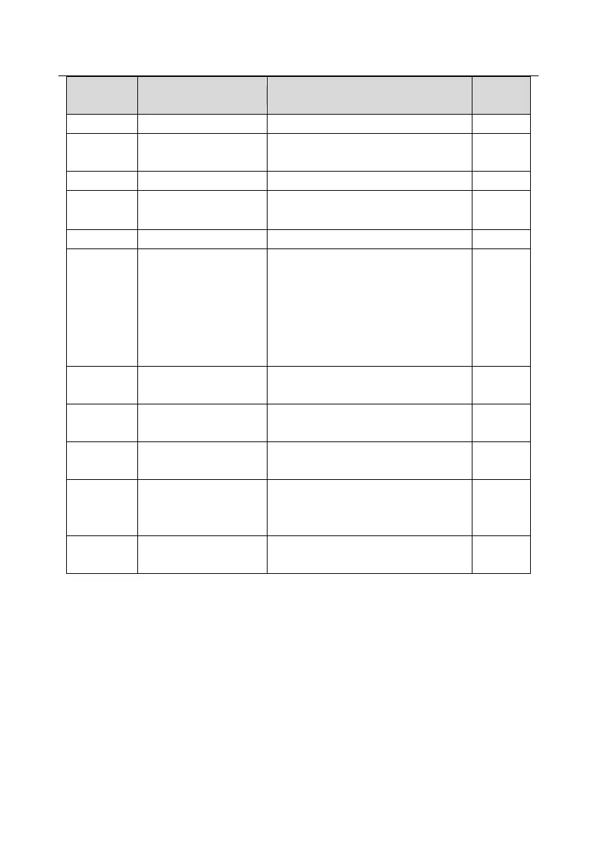 Page #208 background image