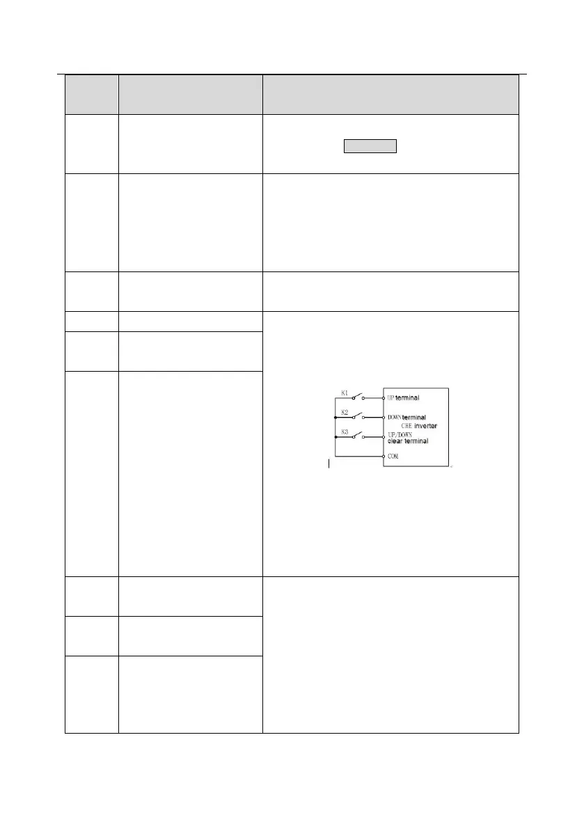 Page #214 background image