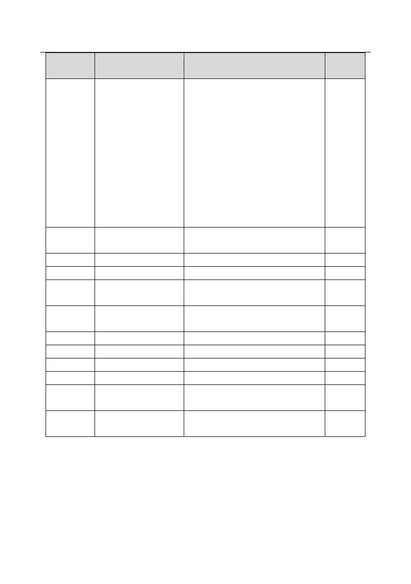 Page #227 background image