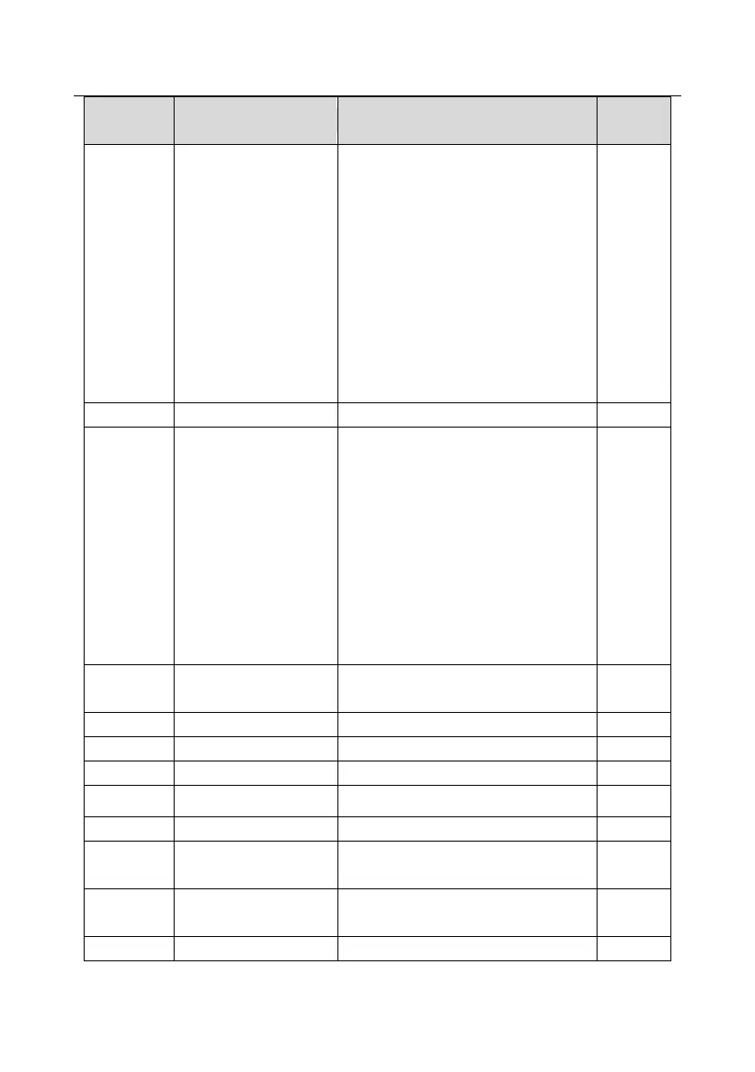 Page #235 background image