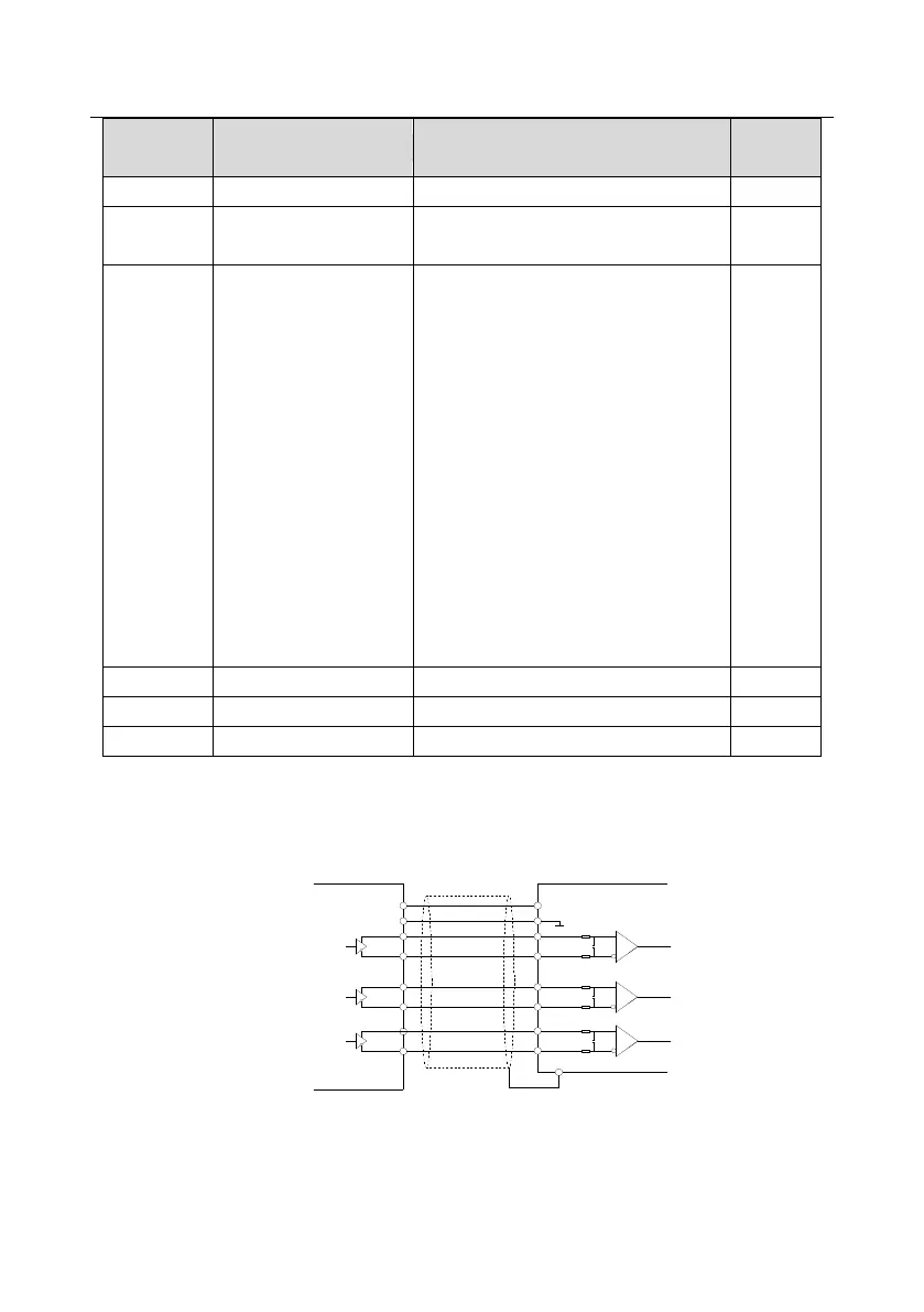 Page #236 background image