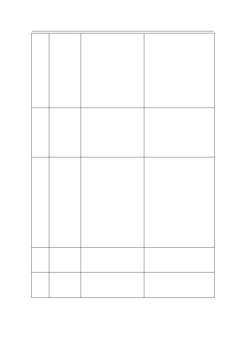 Page #251 background image