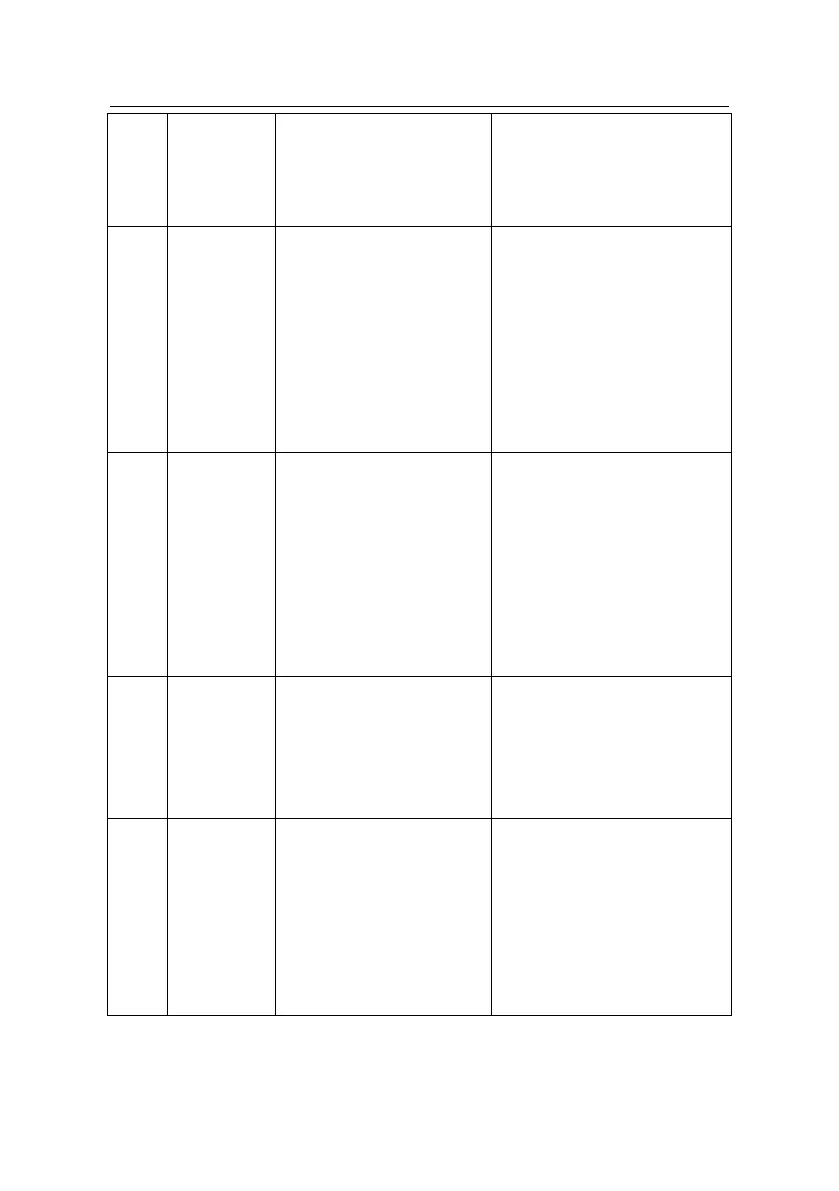Page #252 background image