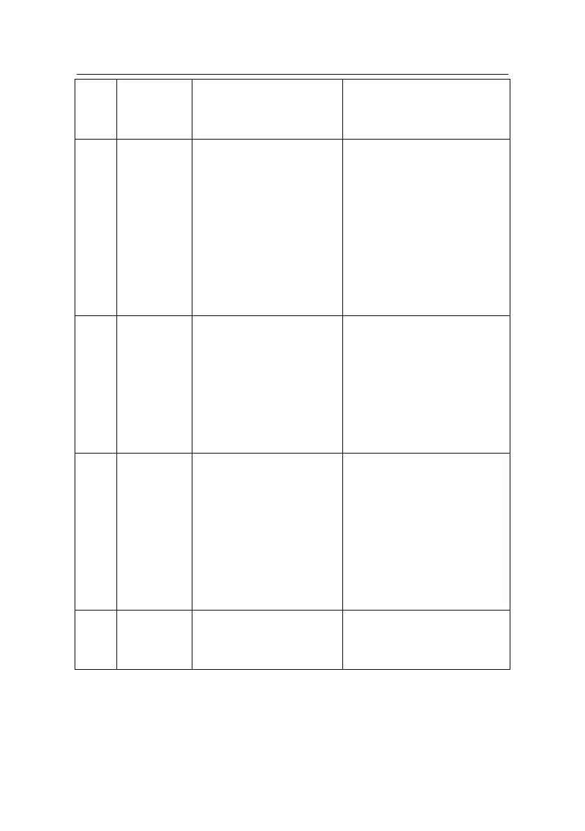 Page #253 background image