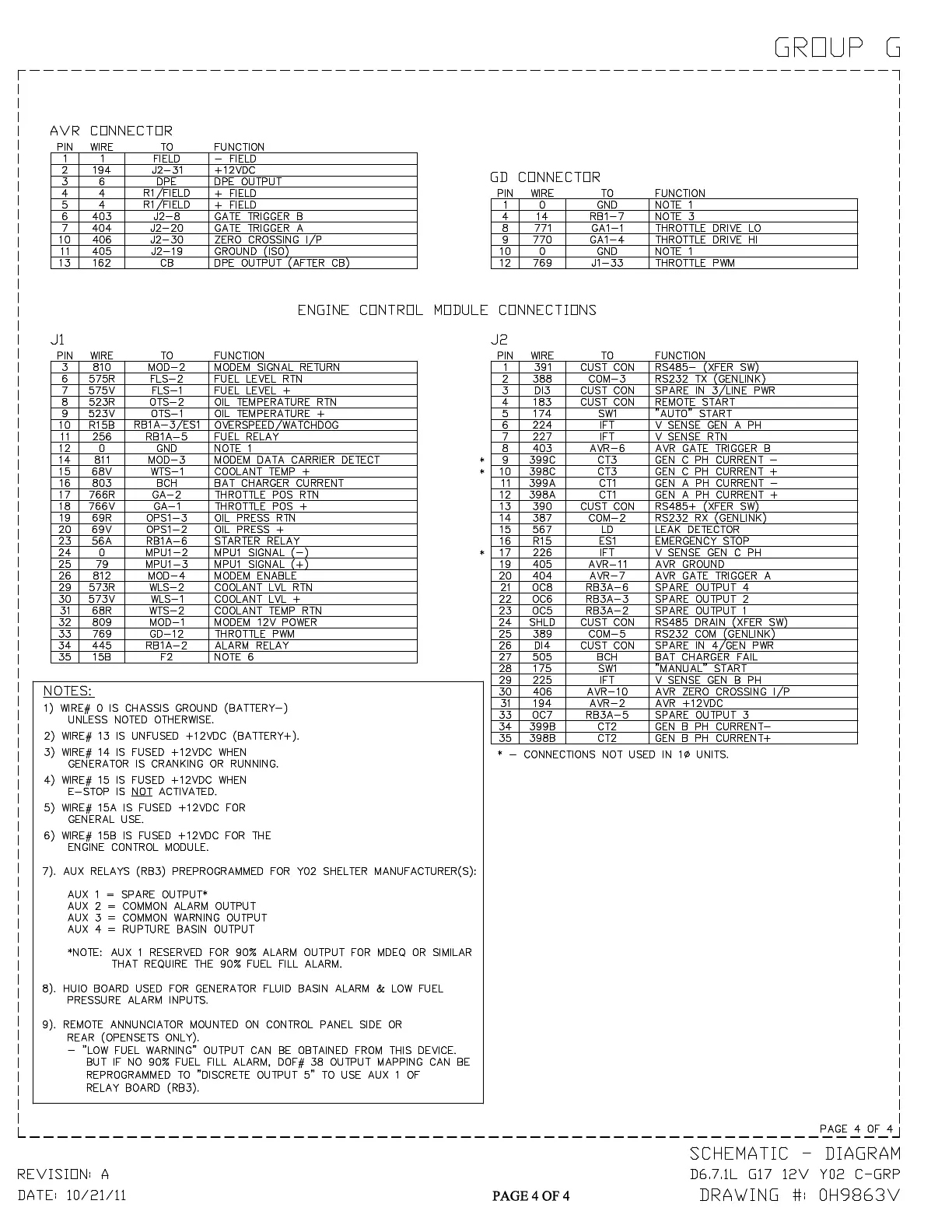 Page #87 background image