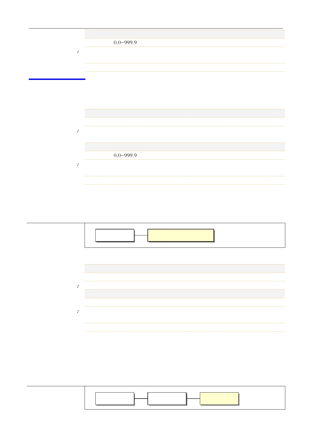 Page #43 background image