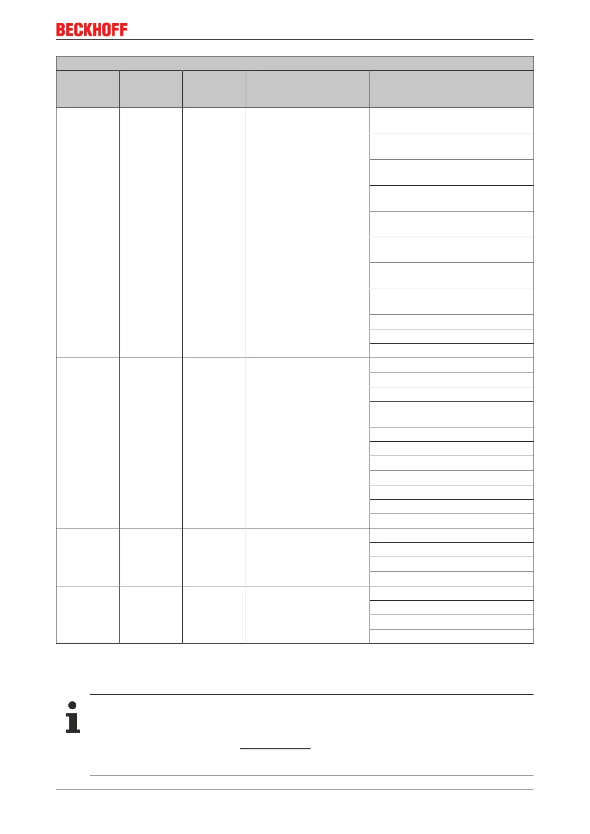 Page #125 background image