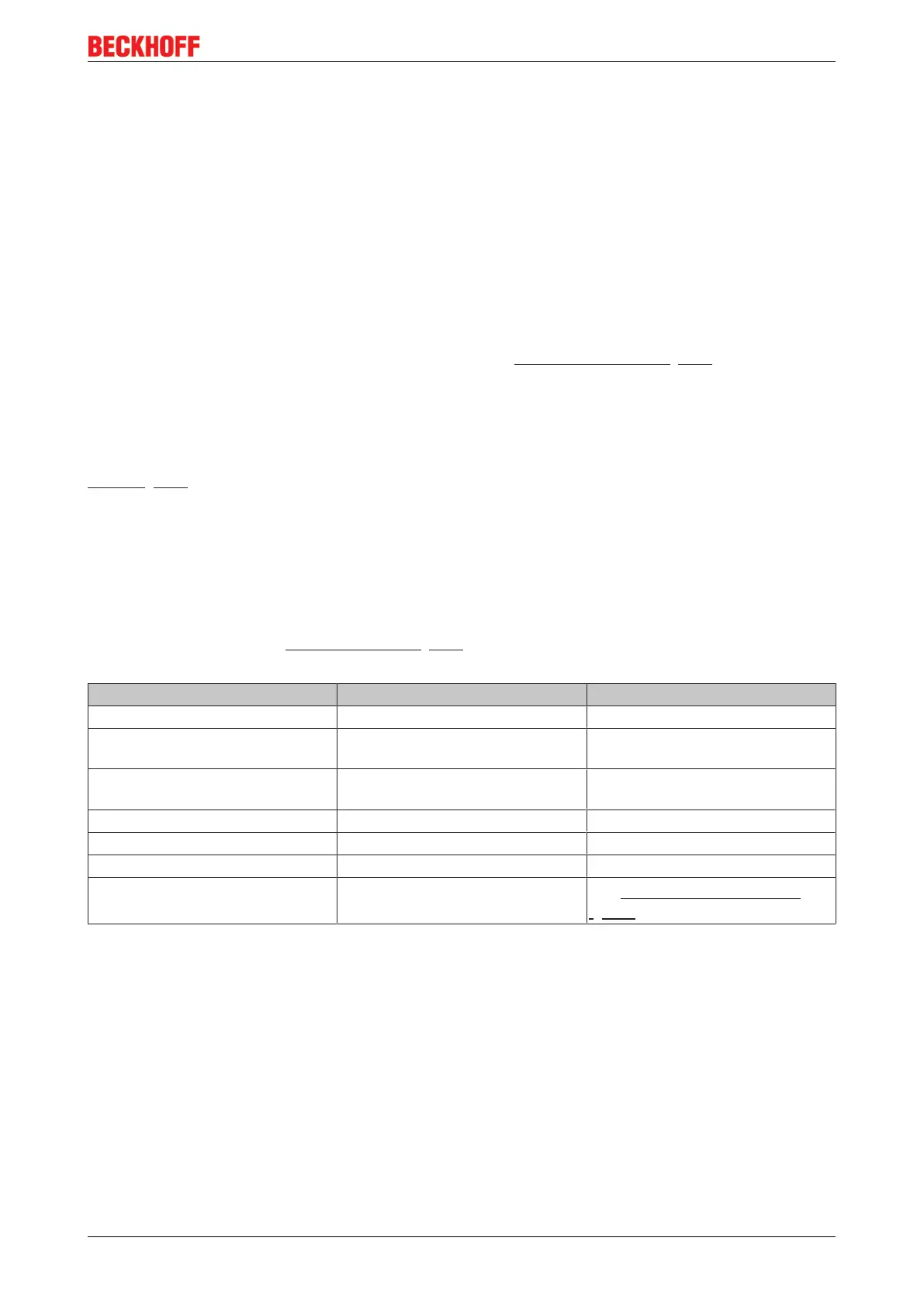 Page #133 background image