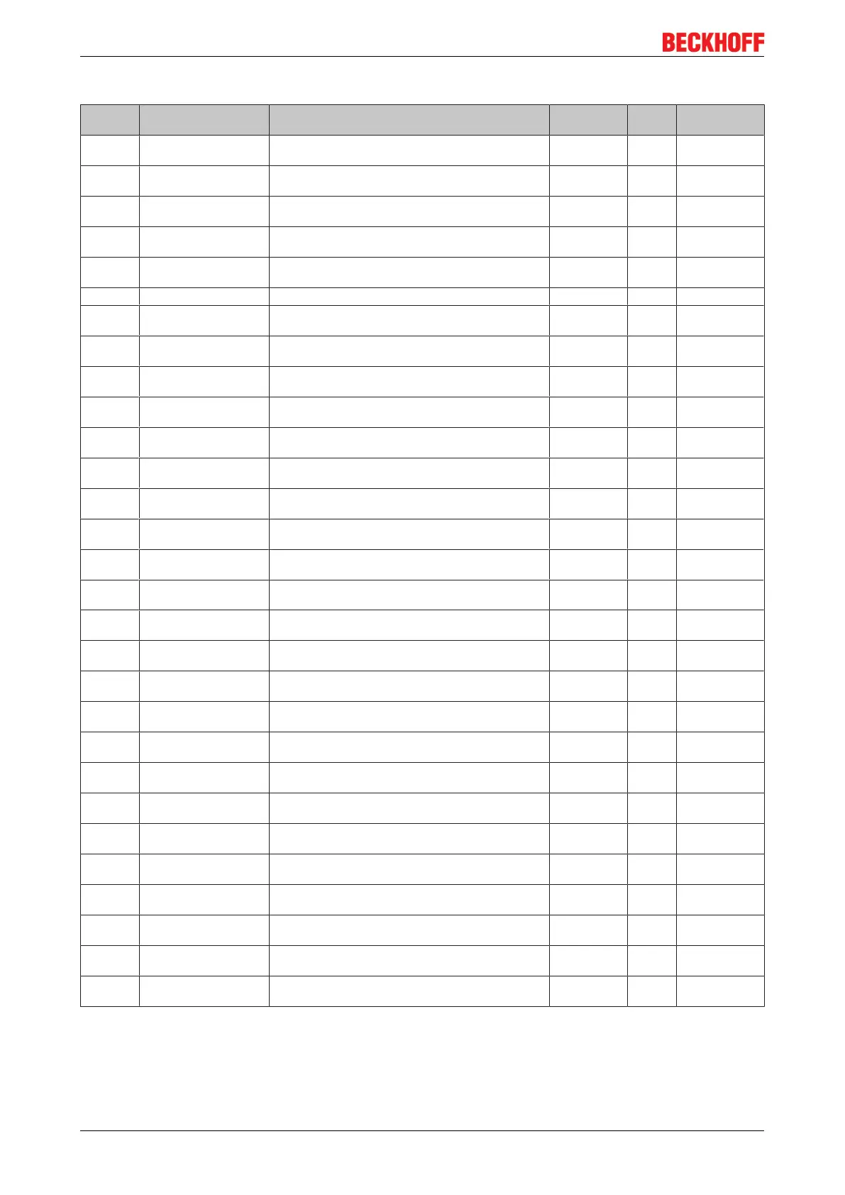 Page #150 background image