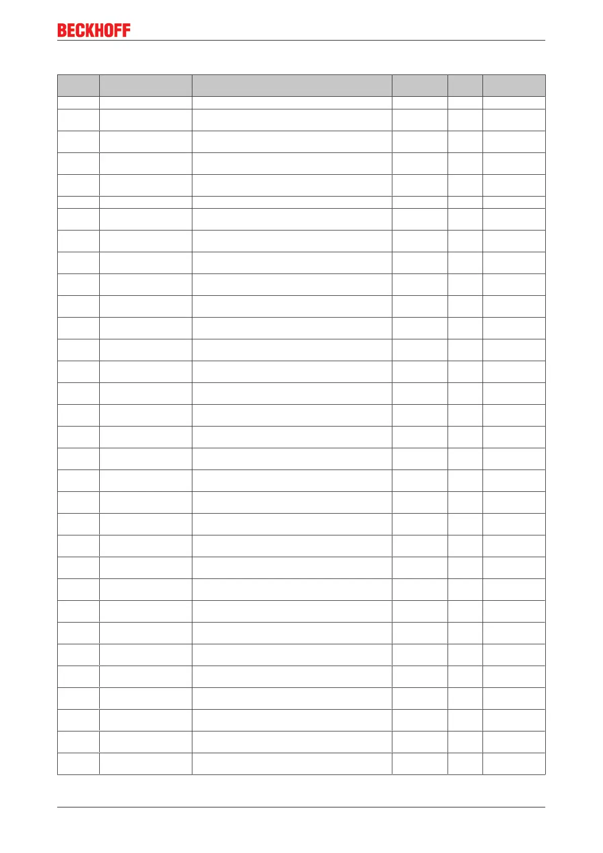 Page #151 background image