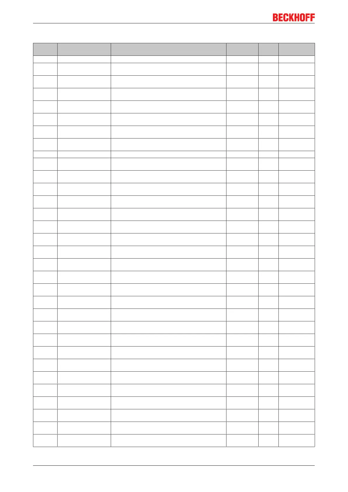 Page #156 background image