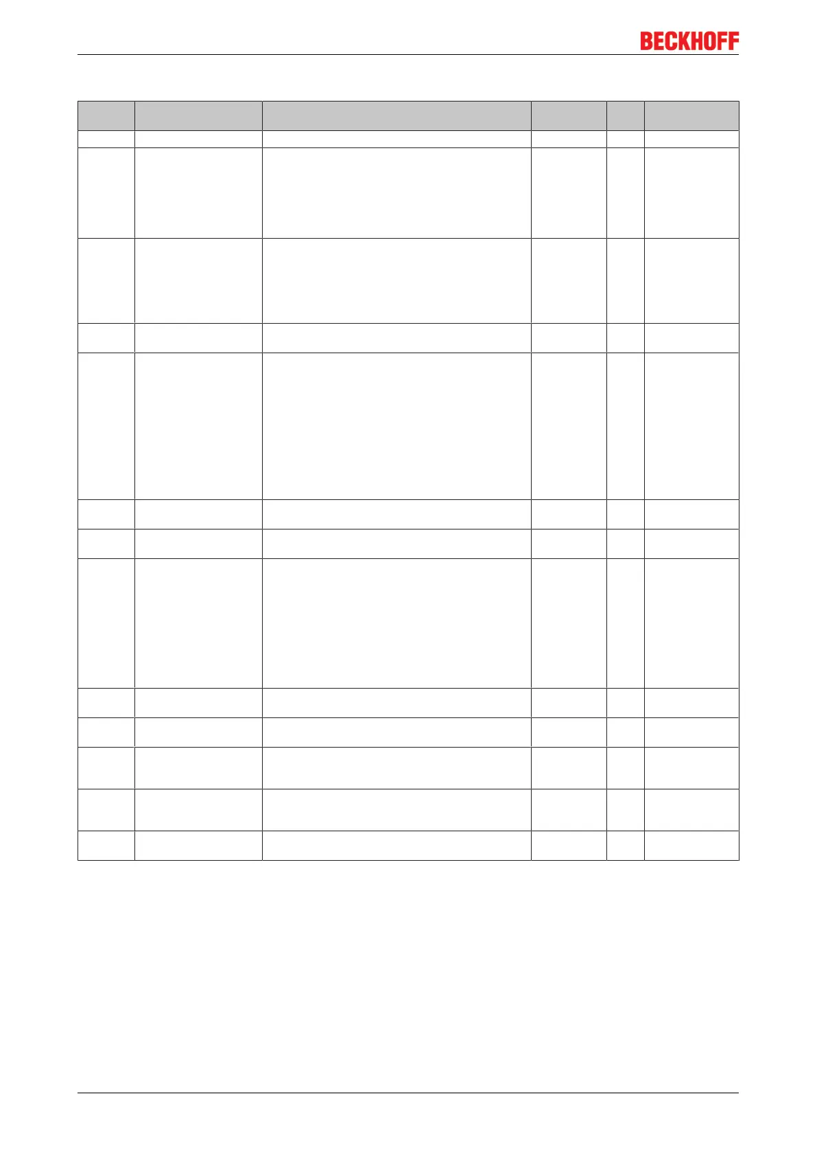 Page #180 background image