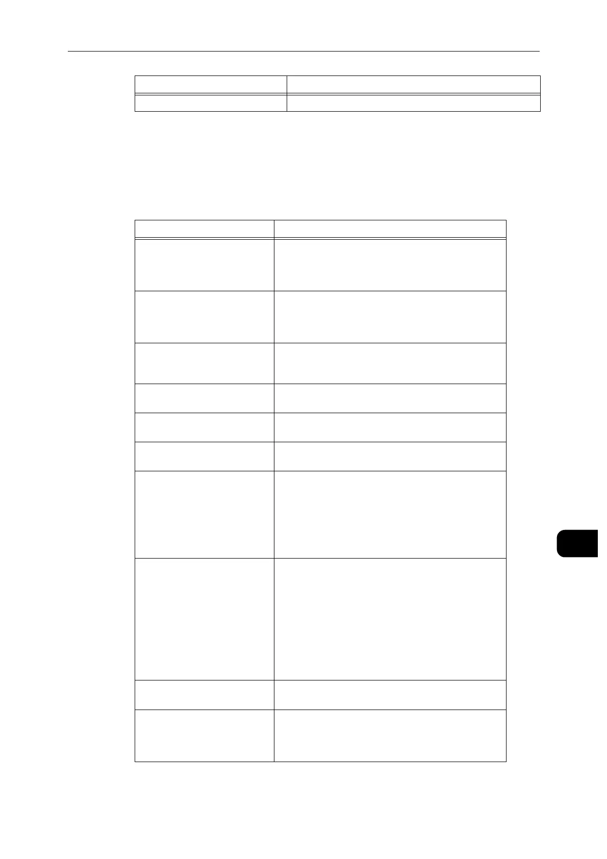 Page #195 background image
