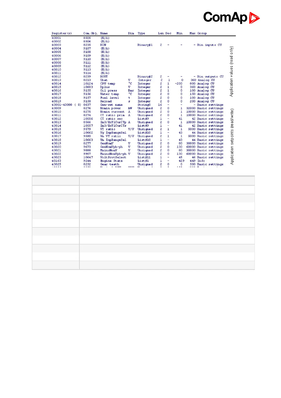 Page #144 background image