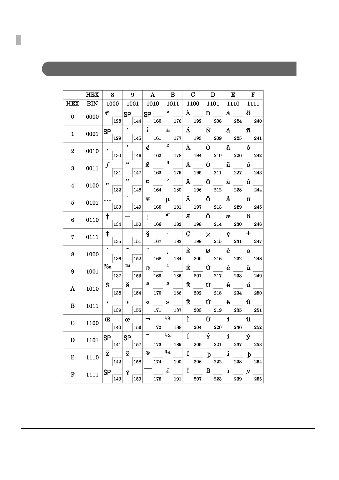 Page #146 background image