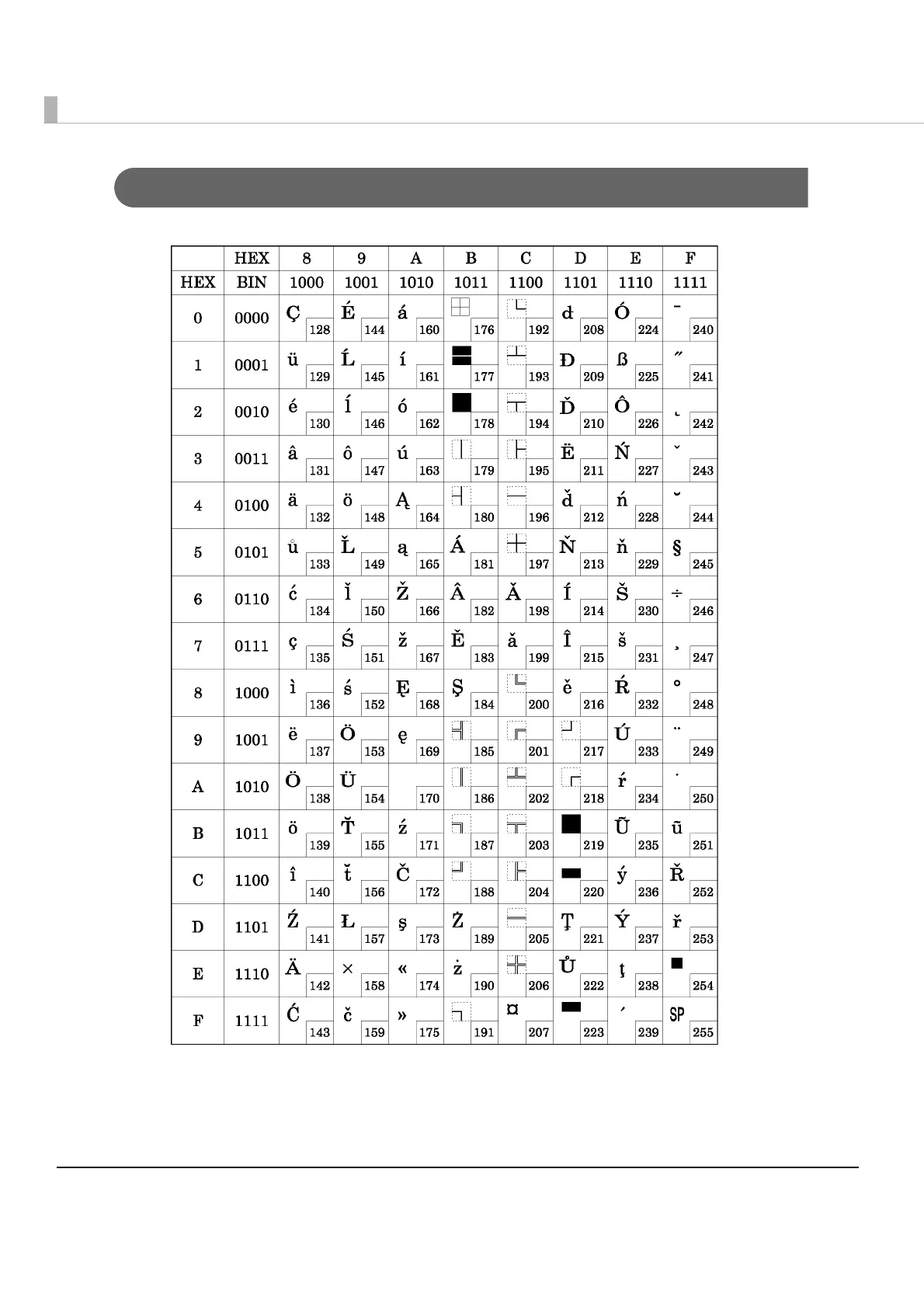 Page #148 background image