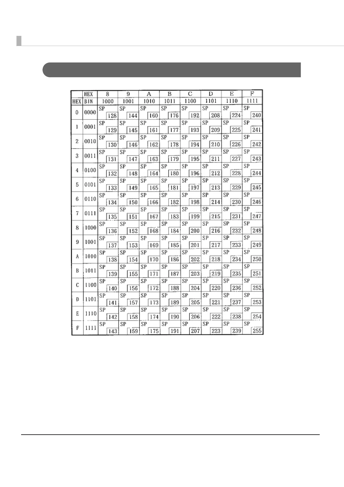 Page #150 background image