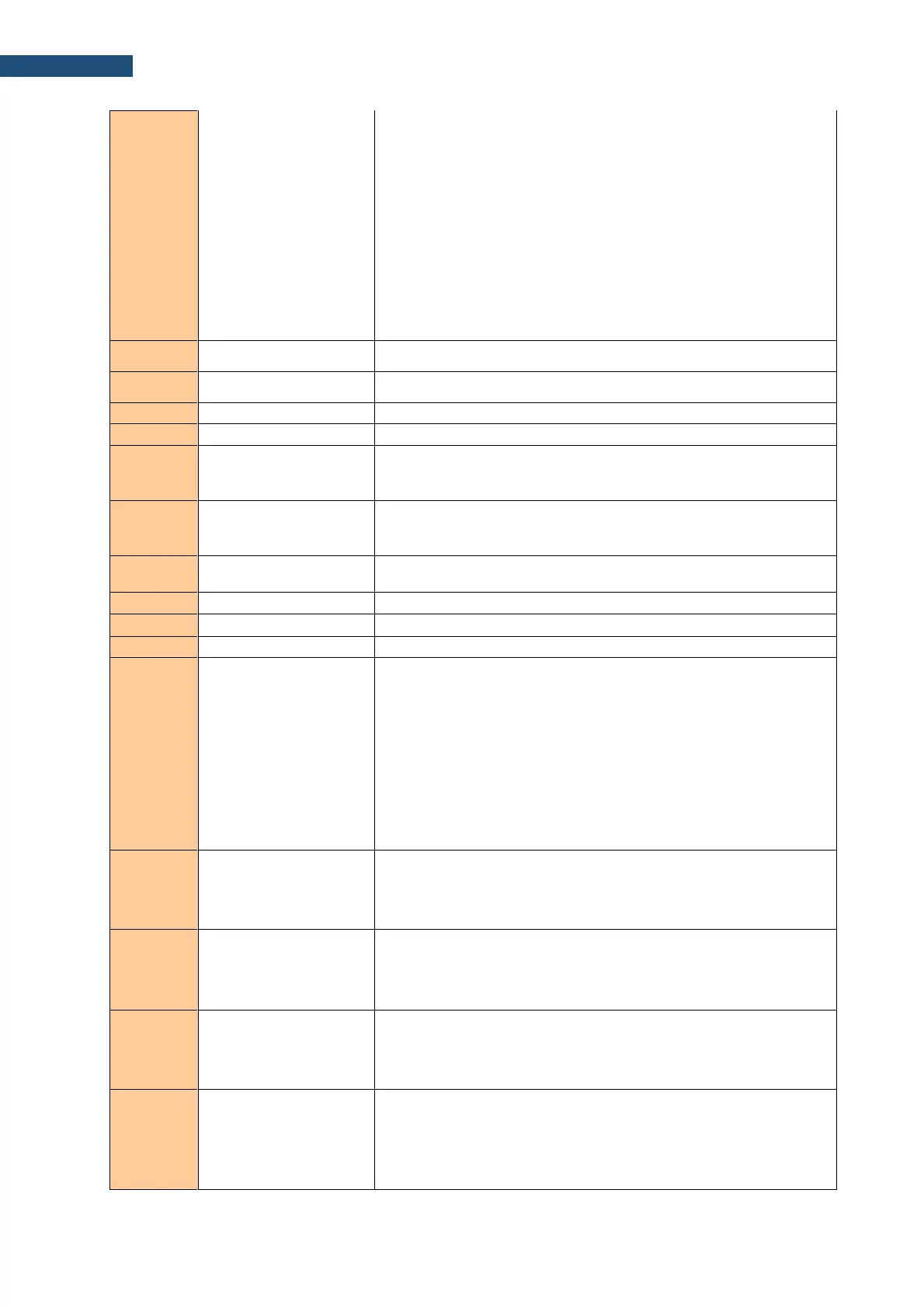 Page #127 background image