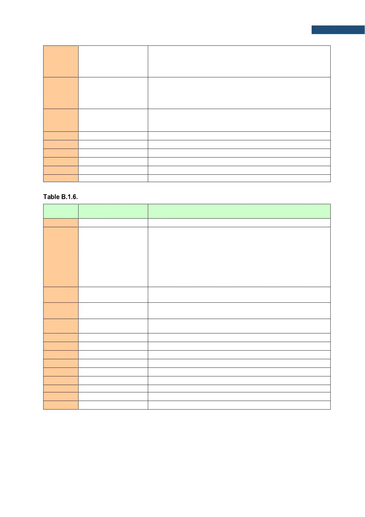Page #128 background image