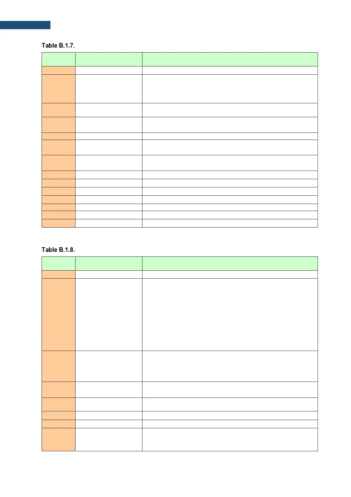 Page #129 background image