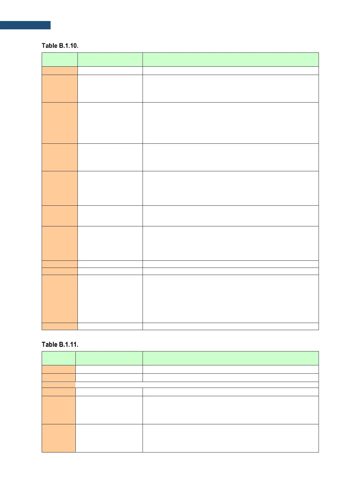 Page #131 background image