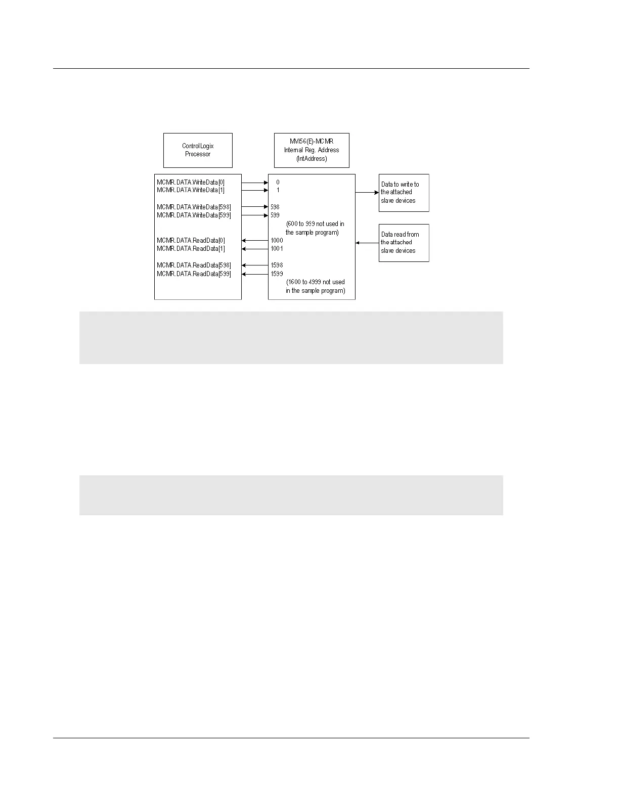 Page #54 background image