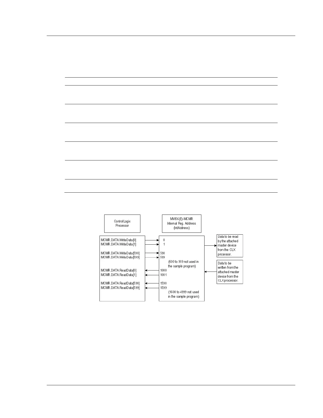 Page #79 background image