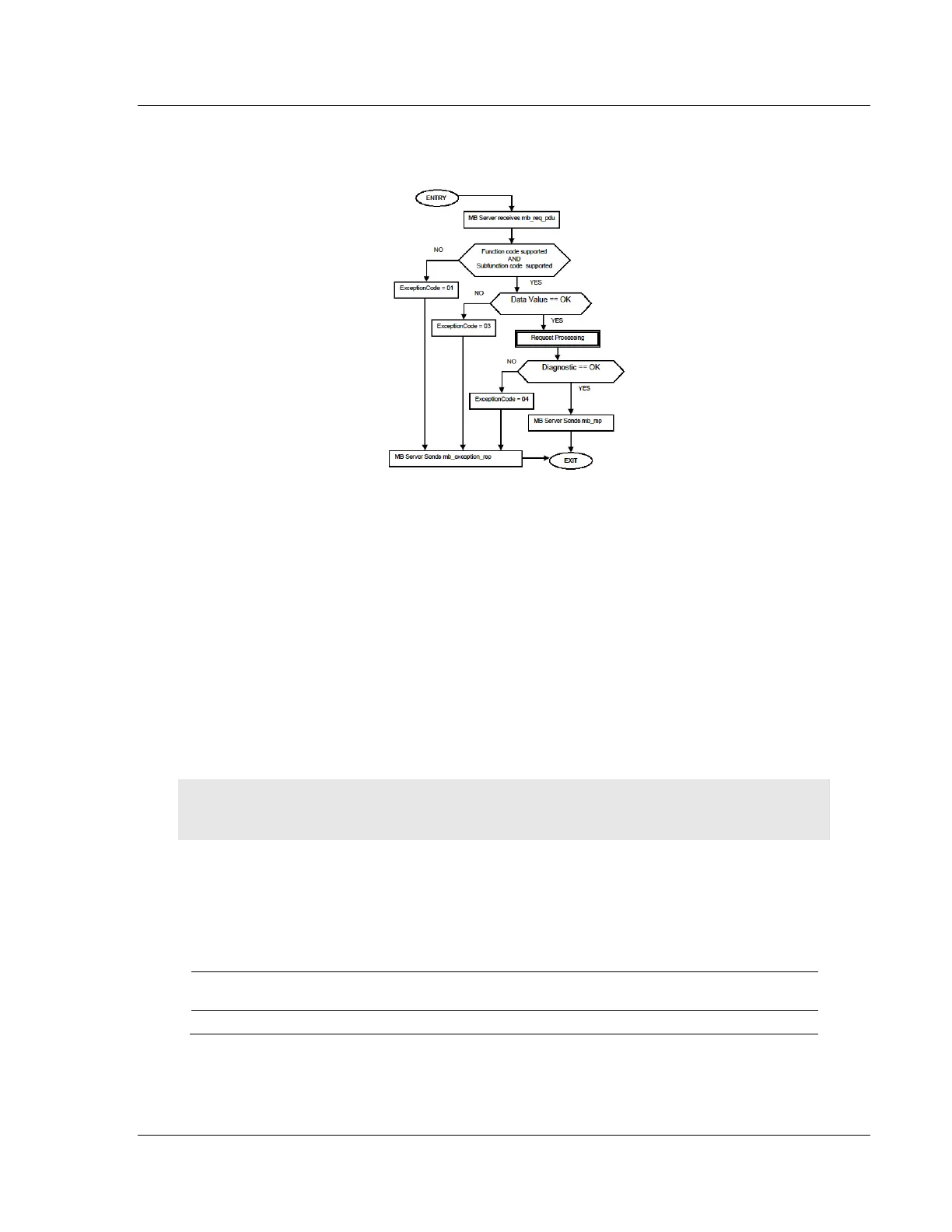 Page #185 background image