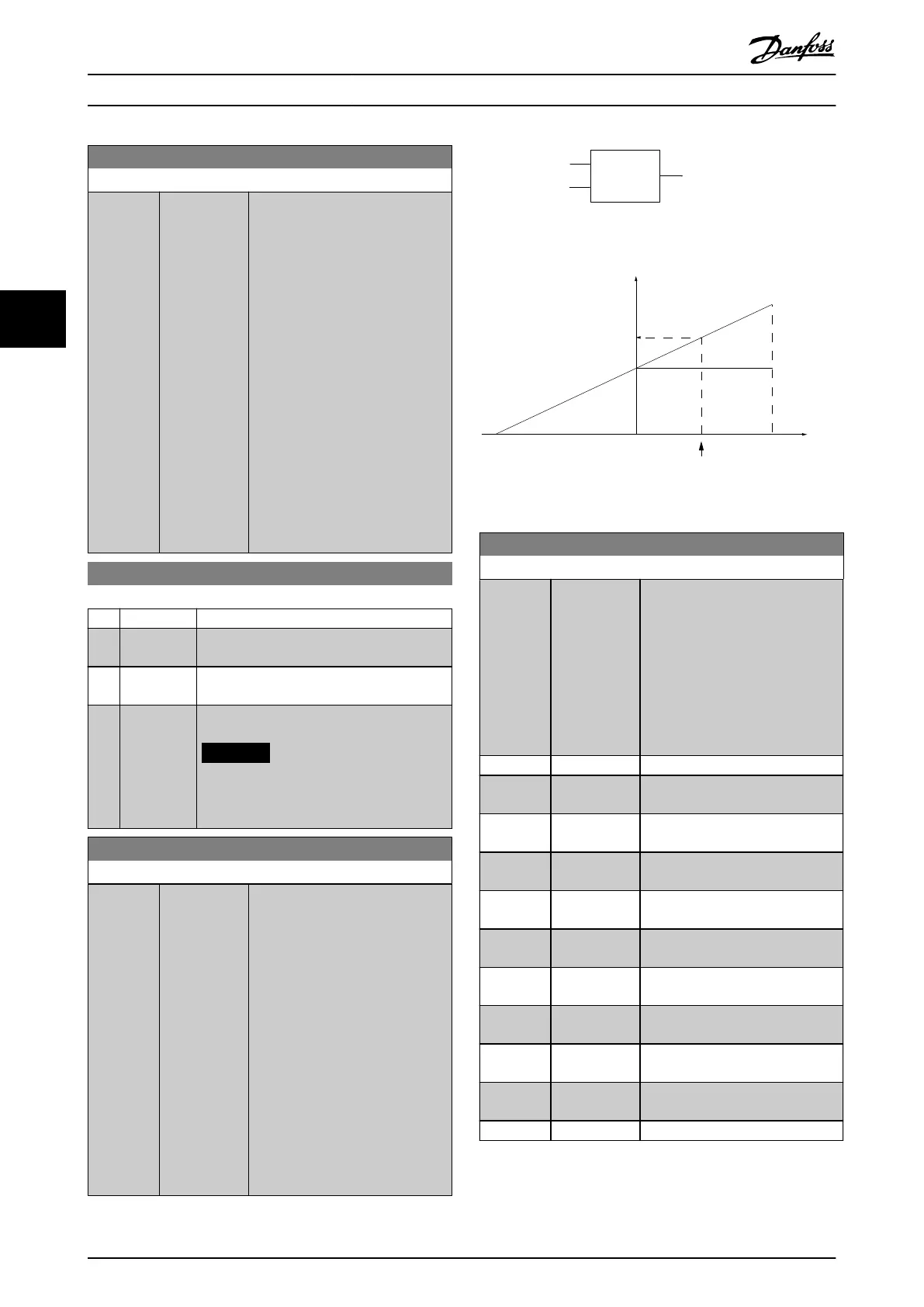 Page #54 background image