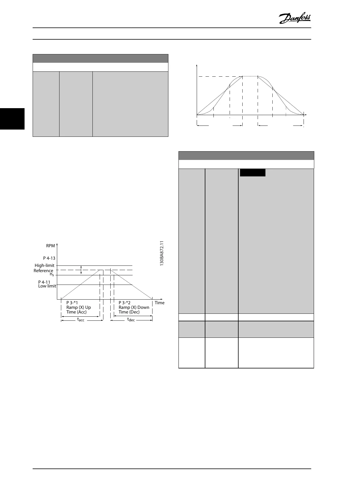 Page #56 background image