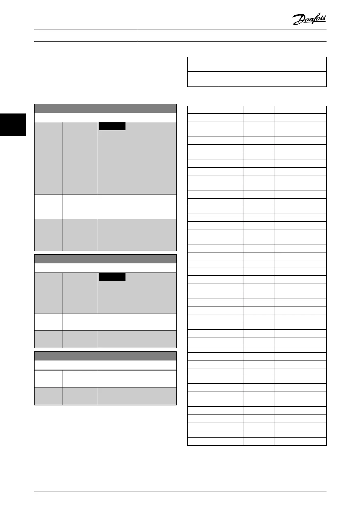 Page #68 background image
