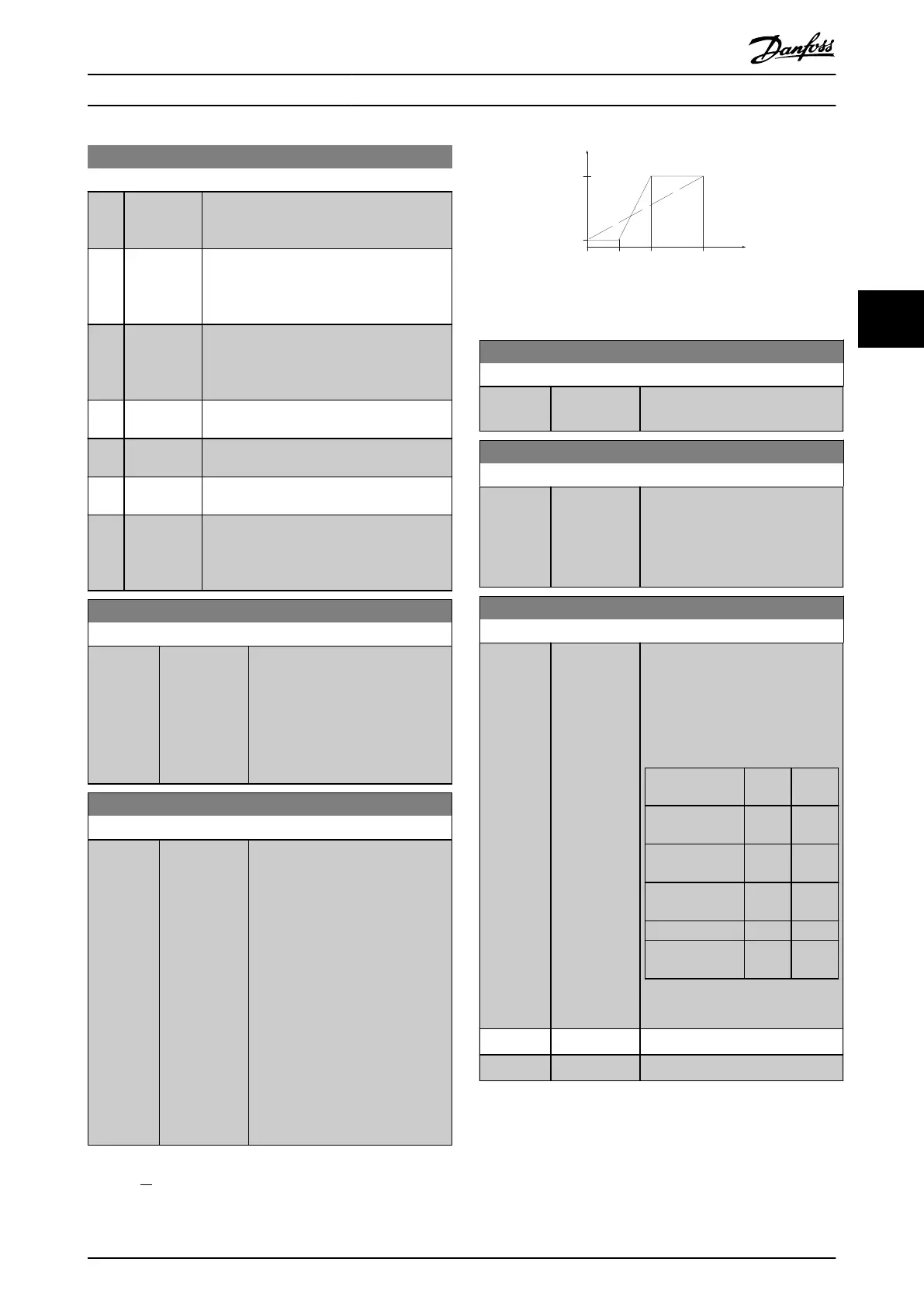 Page #87 background image