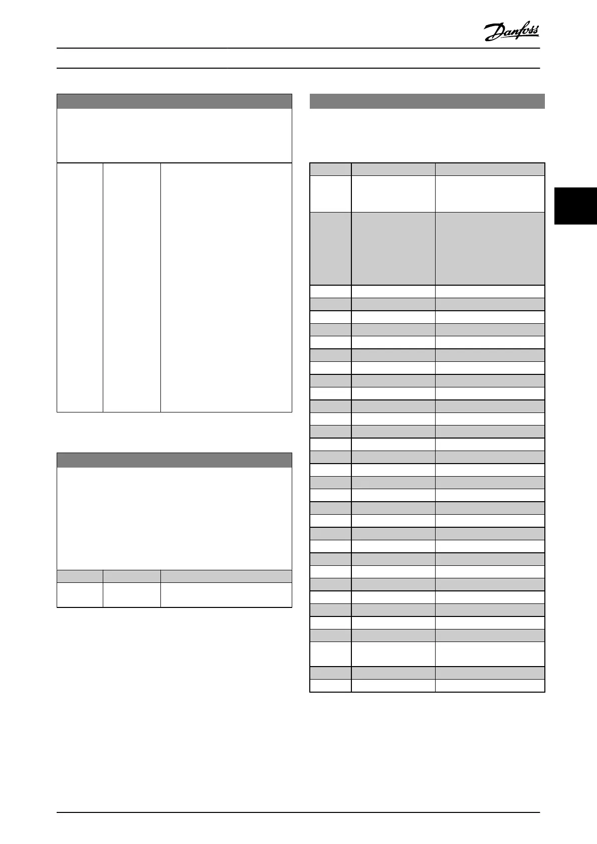 Page #97 background image