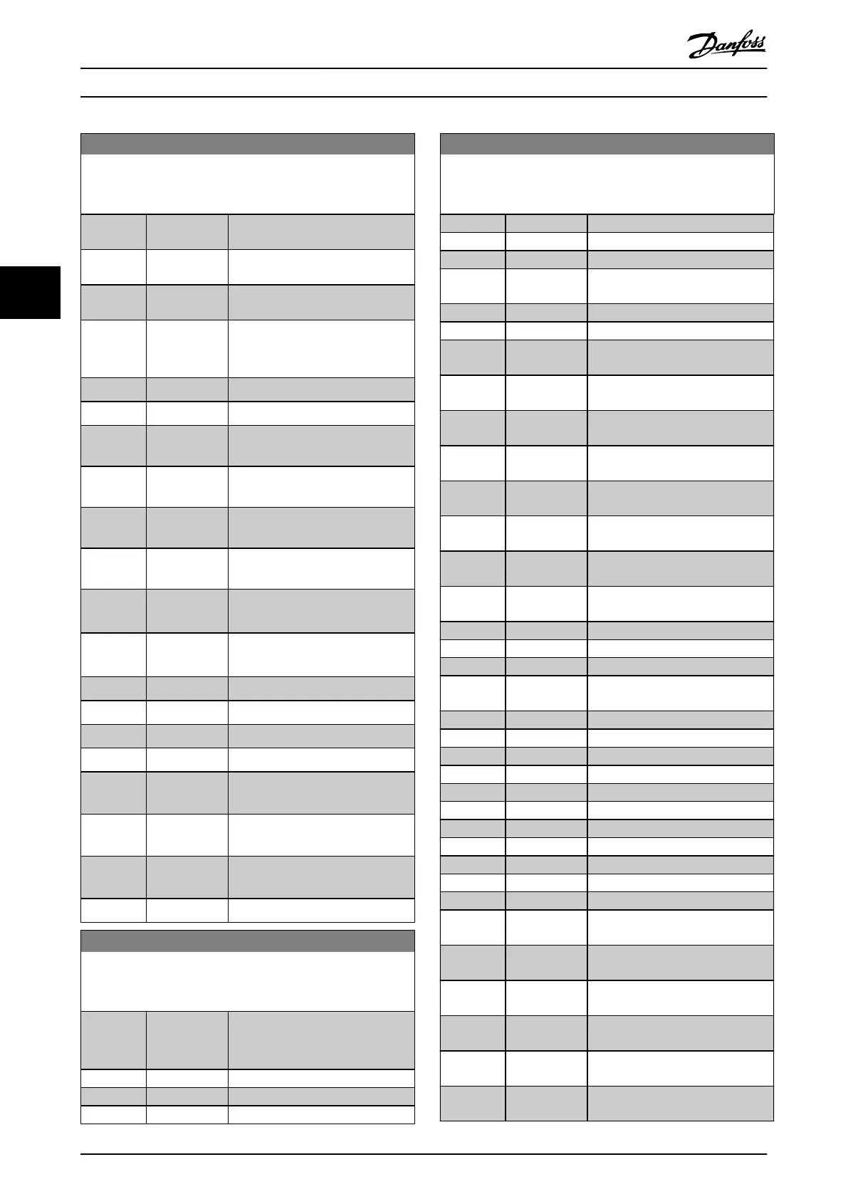 Page #120 background image