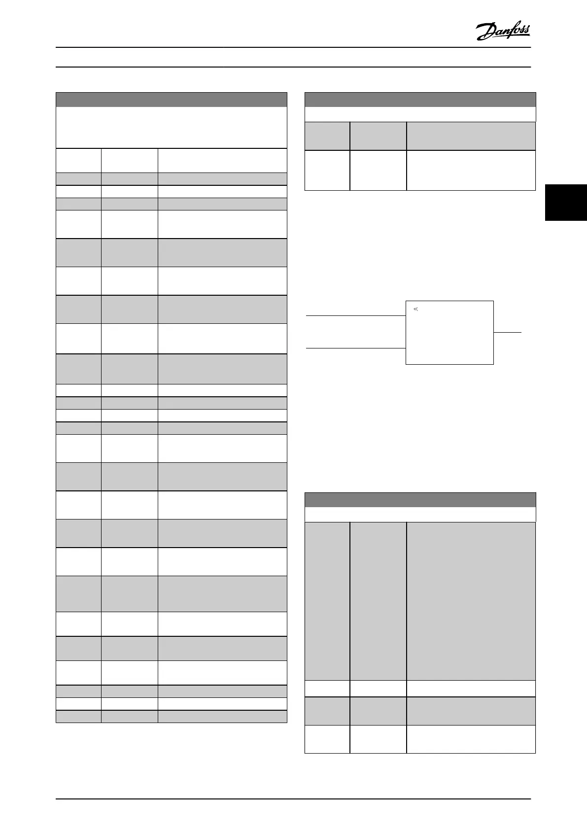 Page #121 background image